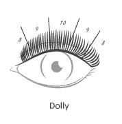 افکت دالی
