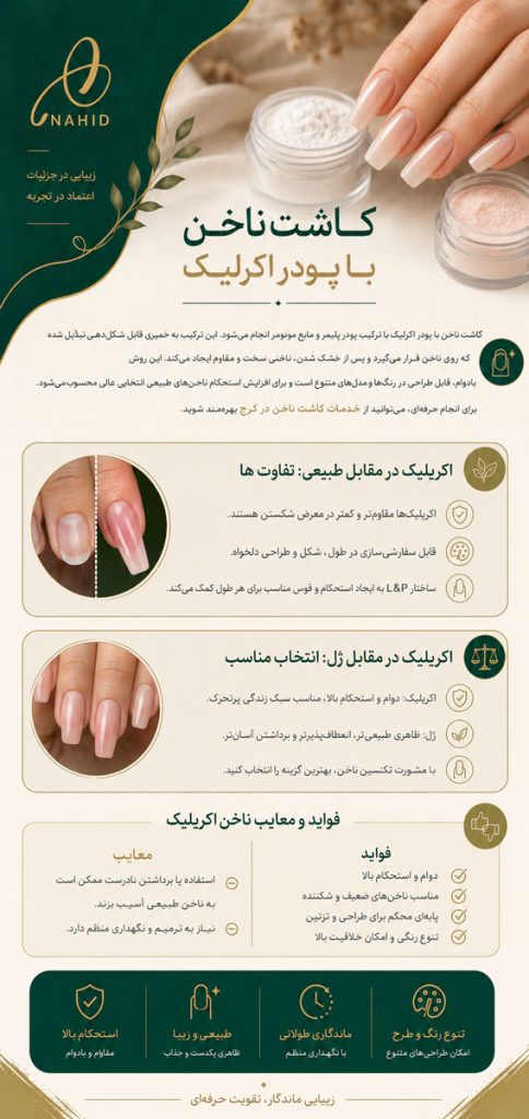 کاشت ناخن با پودر (اکرلیک)